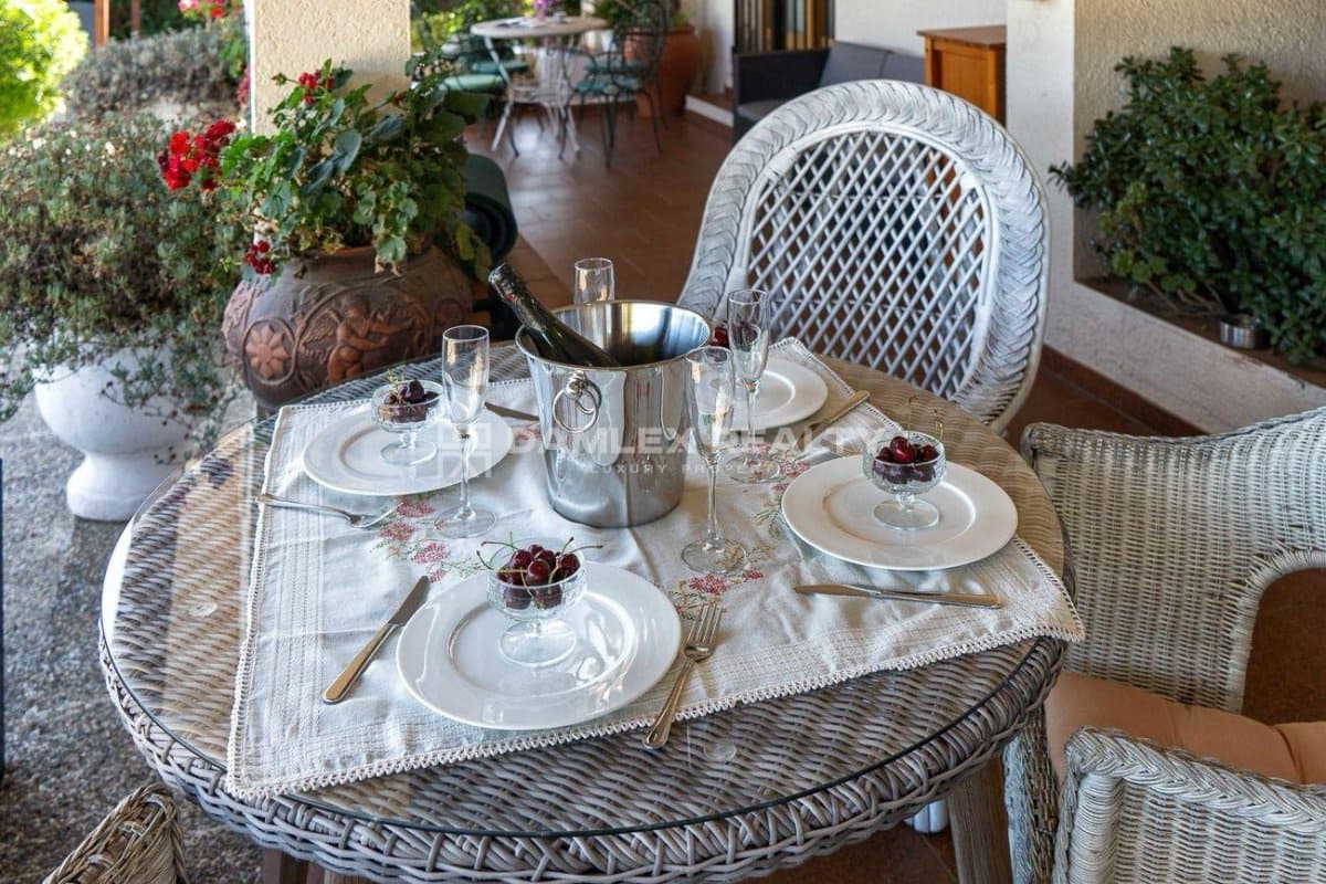 4 slaapkamer Villa te koop in Tossa de Mar met garage - € 1.100.000 (Ref: 3764291)