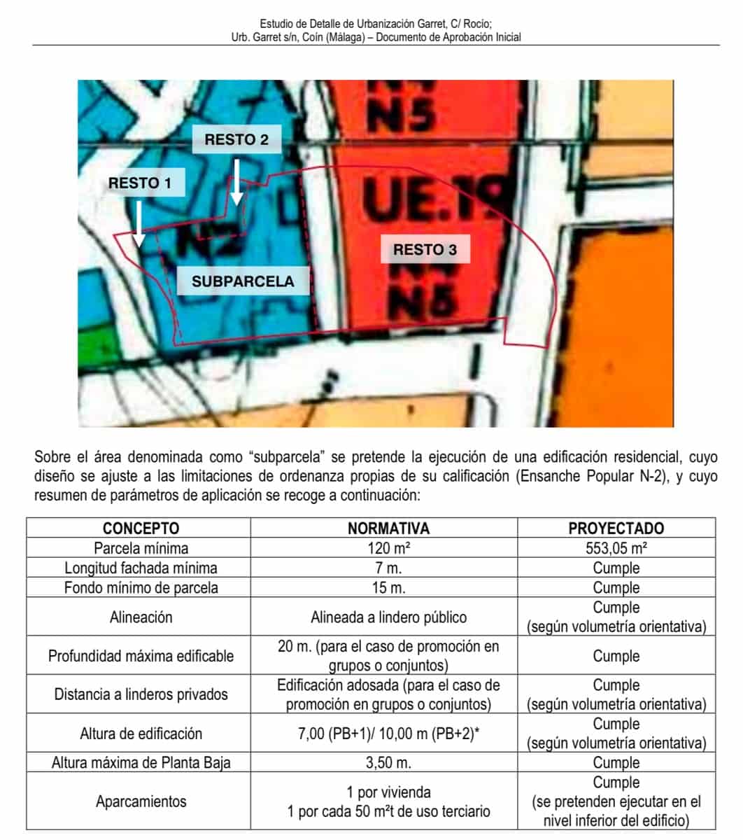 Mark till salu i Coin - 285 000 € (Ref: 8906518)