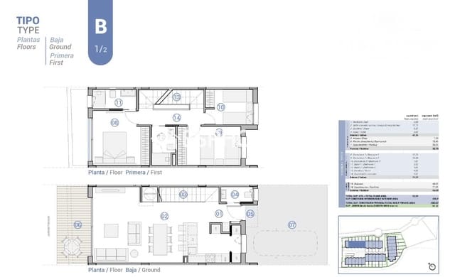 3 soverom Bungalow til salgs i El Campello med svømmebasseng - € 541 000 (Ref: 9973937)