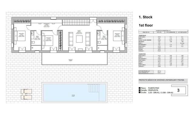 Building Plot for sale in Llucmajor - € 980,000 (Ref: 8491095)
