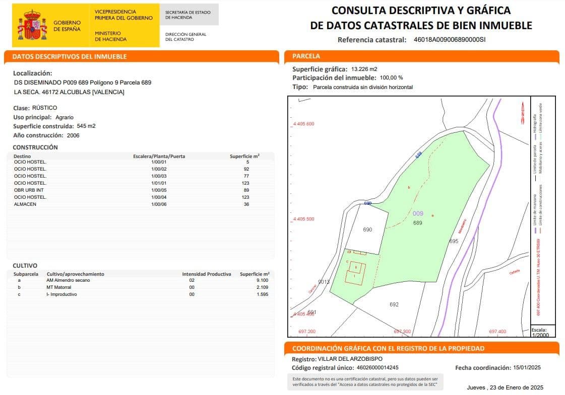 6 bedroom Hotel for sale in Alcublas - € 750,000 (Ref: 9282567)