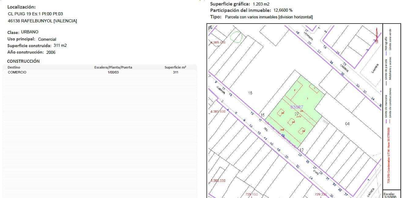 Commercial for sale in Rafelbunyol - € 110,000 (Ref: 9640620)