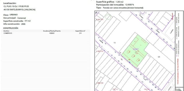 Commercial for sale in Rafelbunyol - € 110,000 (Ref: 9640620)