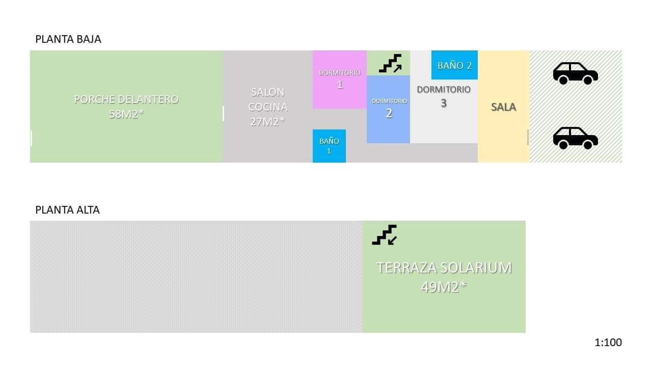 3 bedroom Apartment for sale in Santiago de la Ribera - € 189,000 (Ref: 7660642)