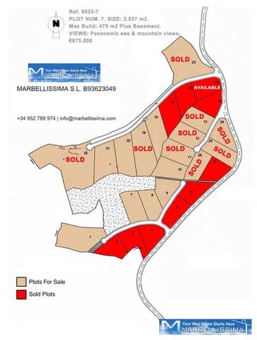 Building Plot for sale in Estepona - € 875,000 (Ref: 10021959)