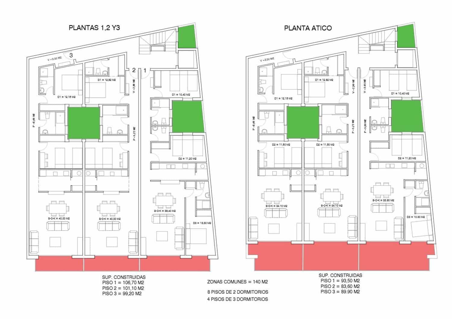 Undeveloped Land for sale in Torrevieja - € 707,000 (Ref: 8938407)