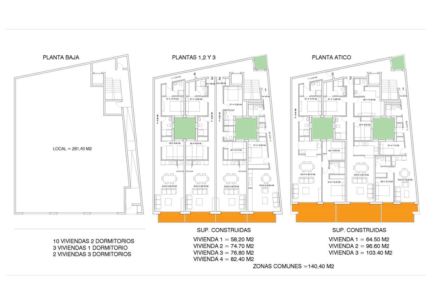 Undeveloped Land for sale in Torrevieja - € 707,000 (Ref: 8938407)