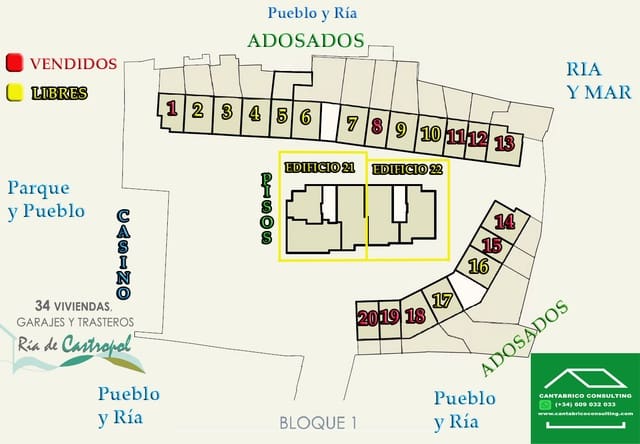 1 camera da letto Appartamento in vendita in Castropol con garage - 179.300 € (Rif: 8046920)