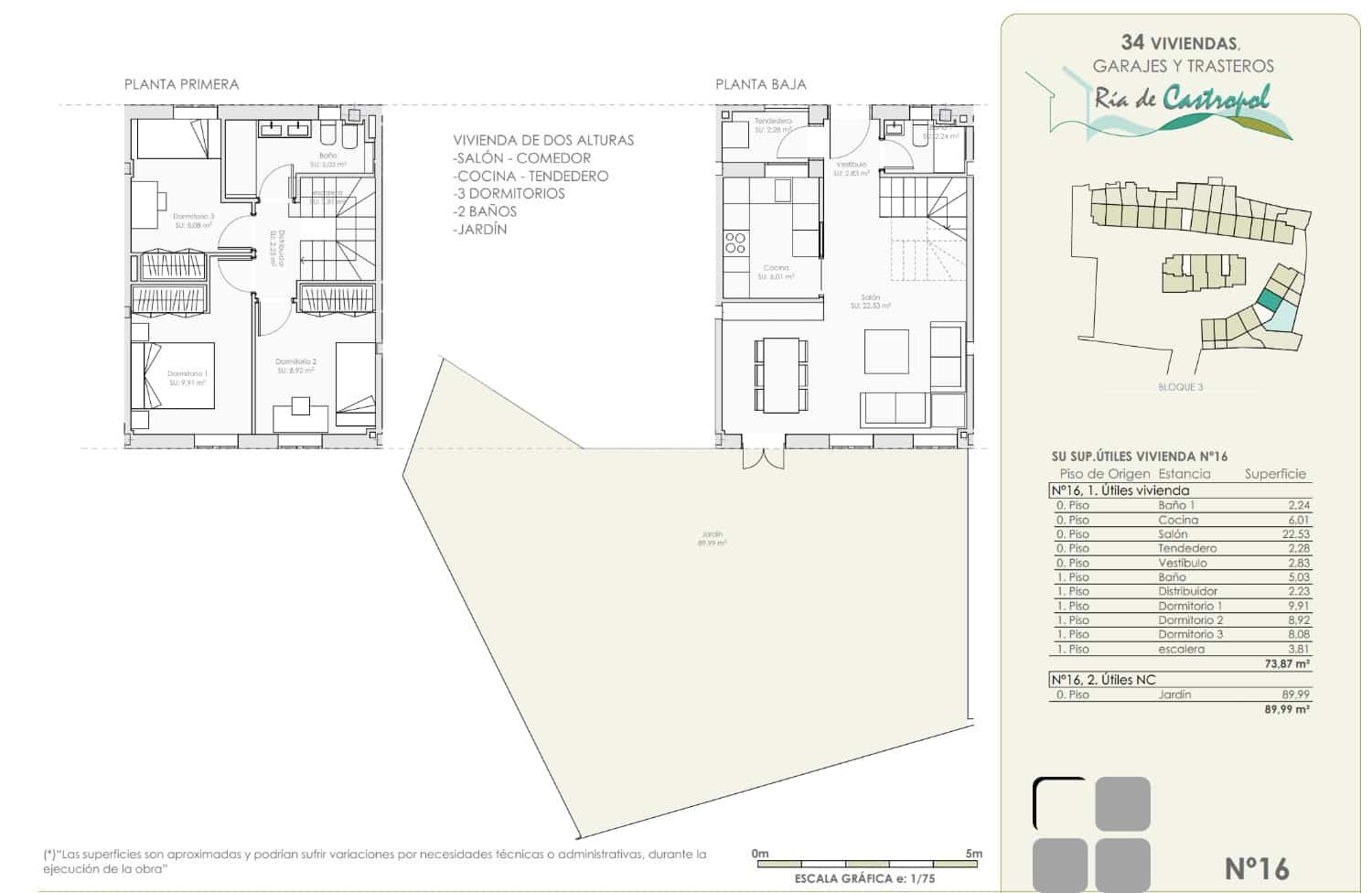 3 slaapkamer Rijtjeshuis te koop in Castropol met garage - € 345.900 (Ref: 8046925)