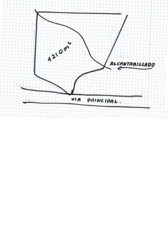Bouwgrond te koop in Santander - € 169.000 (Ref: 8089762)