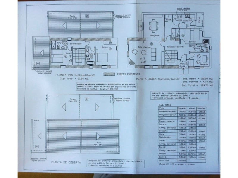 Villa til salgs i Macanet de la Selva - € 300 000 (Ref: 5236284)