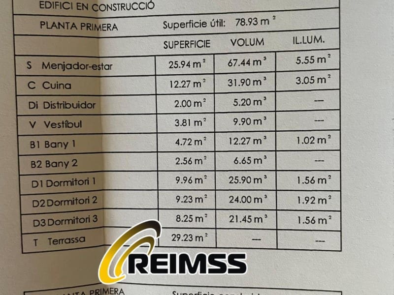 3 soveværelse Villa til salg i Macanet de la Selva - € 189.000 (Ref: 5806792)