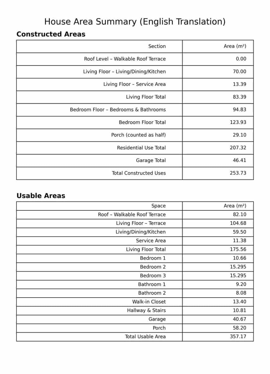 3 bedroom Villa for sale in Coin with pool garage - € 769,000 (Ref: 9667154)