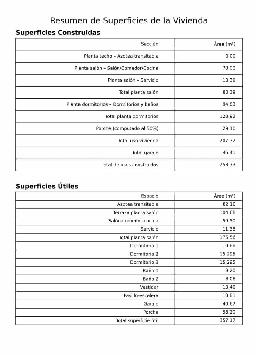 3 bedroom Villa for sale in Alhaurin el Grande with pool garage - € 769,000 (Ref: 9667155)