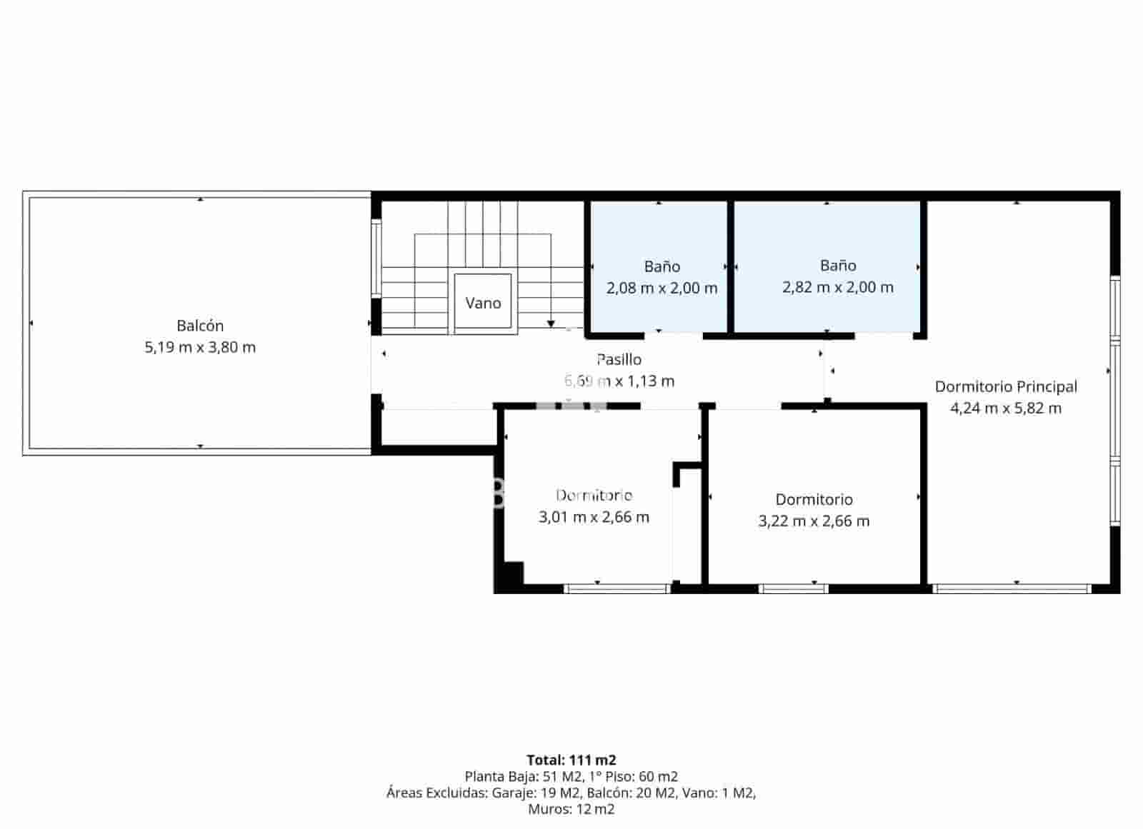 4 bedroom Villa for sale in Palau-saverdera with pool garage - € 790,000 (Ref: 9715613)