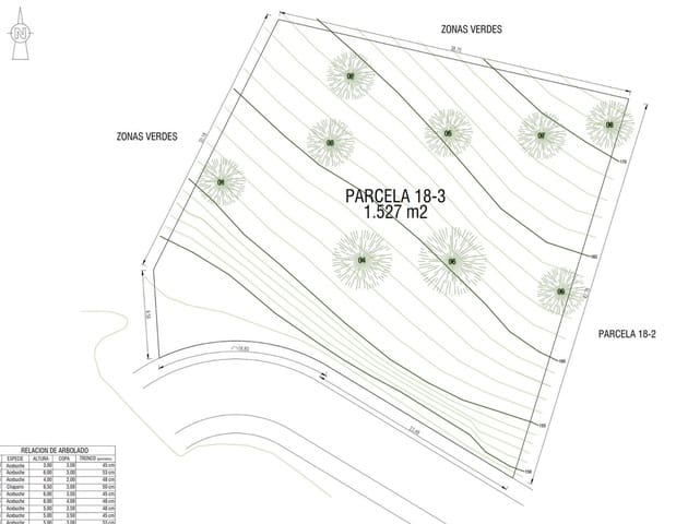 Building Plot for sale in Los Monteros, Marbella - € 690,000 (Ref: 8863187)