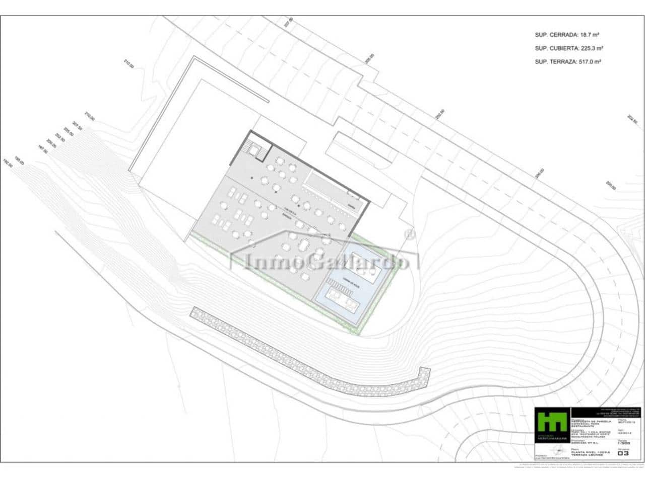 Grond te koop in Benalmadena - € 800.000 (Ref: 7299414)