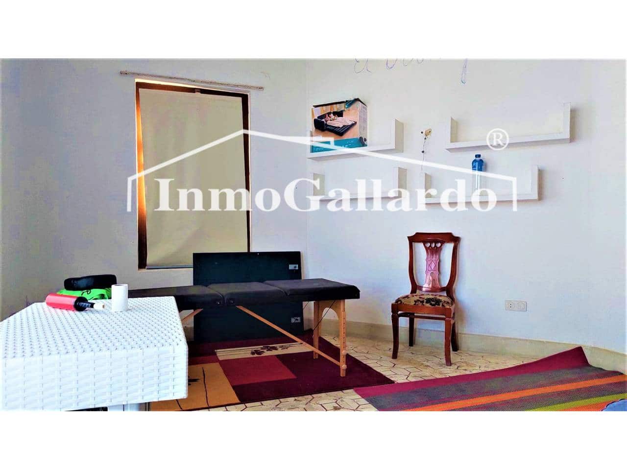 Commercieel te koop in Torremolinos - € 3.675.000 (Ref: 8153018)