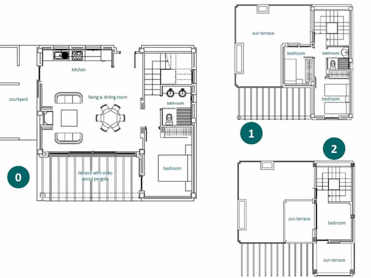 2 soveværelse Villa til salg i La Peraleja Golf Resort med swimmingpool - € 300.000 (Ref: 9318783)