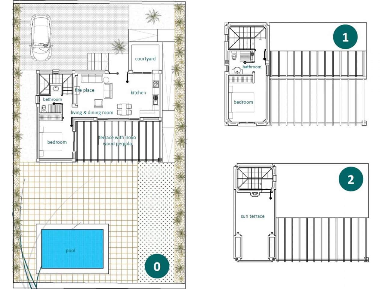 2 soveværelse Villa til salg i La Peraleja Golf Resort med swimmingpool - € 300.000 (Ref: 9318783)
