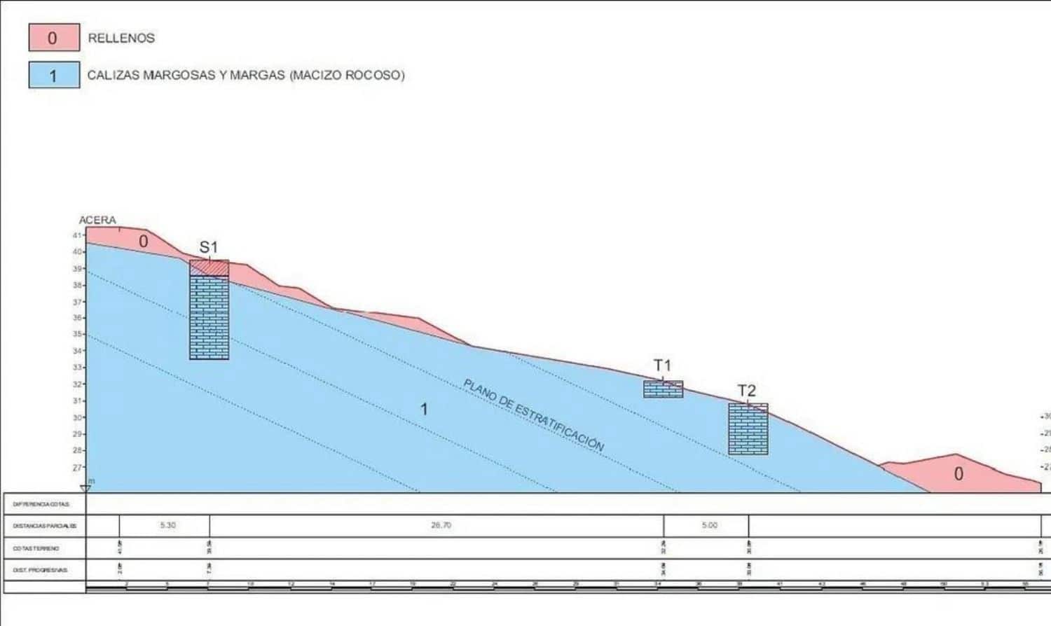 Grond te koop in Coveta Fuma, El Campello € 300.000 (Ref 7949955)