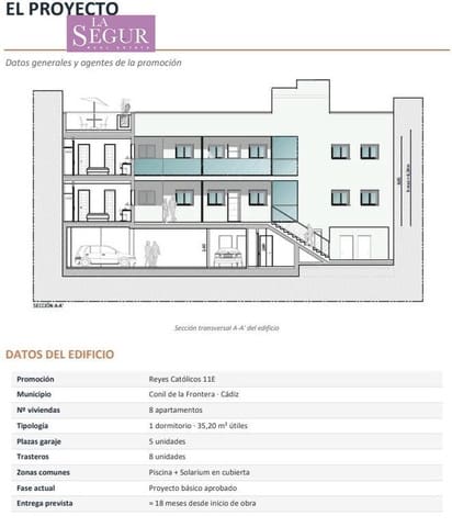 1 slaapkamer Flat te koop in Conil de la Frontera met zwembad garage - € 161.000 (Ref: 10098396)