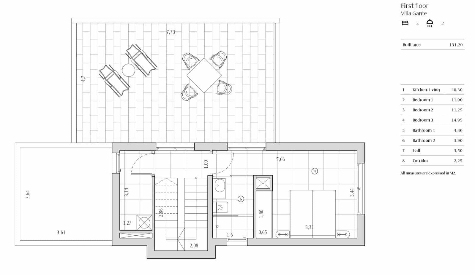 3 sypialnia Willa na sprzedaż w Algorfa z basenem garażem - 489 000 € (Ref: 9907474)