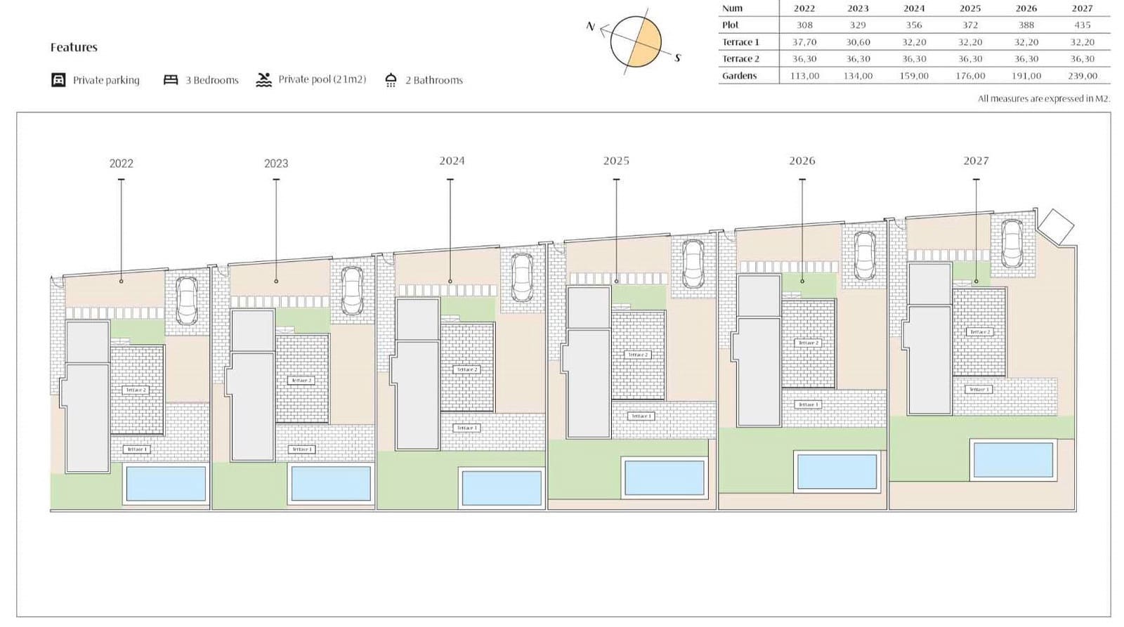 3 sypialnia Willa na sprzedaż w Algorfa z basenem garażem - 489 000 € (Ref: 9907474)