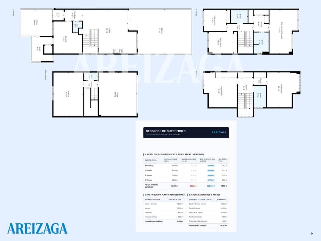 5 quarto Apartamento para venda em Donostia-San Sebastian com piscina garagem - 1 250 000 € (Ref: 10088731)