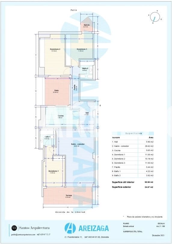 3 bedroom Flat for sale in Donostia-San Sebastian - € 1,550,000 (Ref: 9426527)