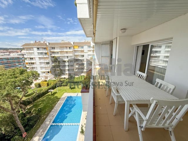 2 Zimmer Apartment zu verkaufen in Fenals, Lloret de Mar mit Pool - 335.000 € (Ref: 9842722)