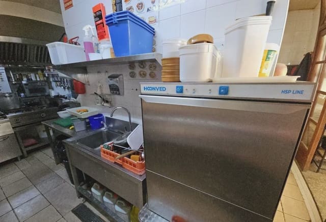 Commercial for sale in Blanes - € 700,000 (Ref: 10090126)
