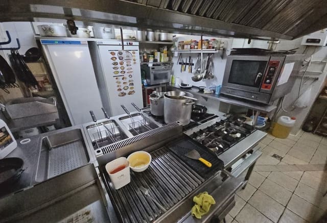 Commercial for sale in Blanes - € 700,000 (Ref: 10090126)