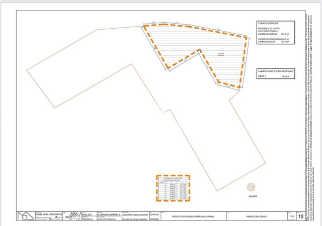 Rakentamaton maa myytävänä paikassa Frigiliana - 85 000 € (Ref: 9097063)