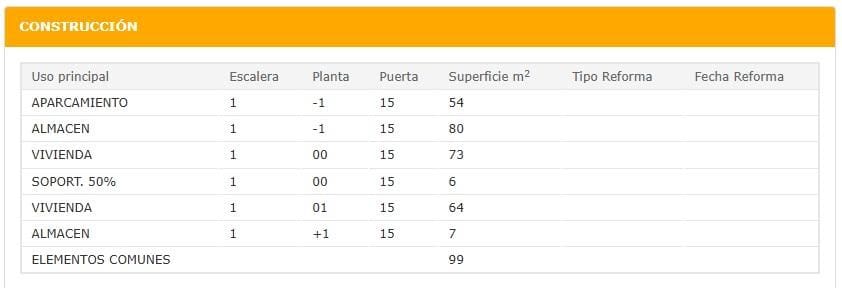 5 bedroom Villa for sale in Muchamiel / Mutxamel with pool - € 700,000 (Ref: 9379719)