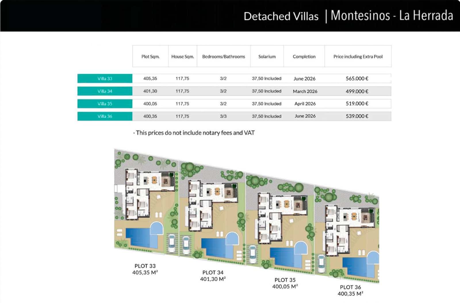 3 bedroom Villa for sale in Los Montesinos with pool - € 519,000 (Ref: 9506243)
