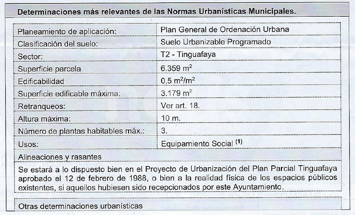 Działka budowlana na sprzedaż w Chayofa - 850 000 € (Ref: 7818864)