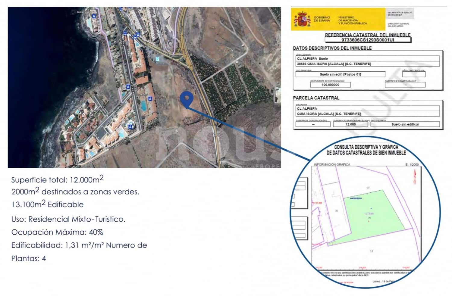 Działka budowlana na sprzedaż w Guia de Isora - 7 900 000 € (Ref: 9263832)