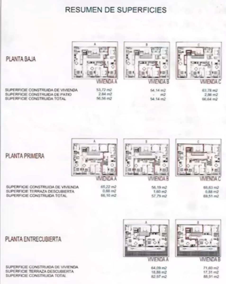 Huoneisto myytävänä paikassa Fuengirola - 1 350 000 € (Ref: 9648052)