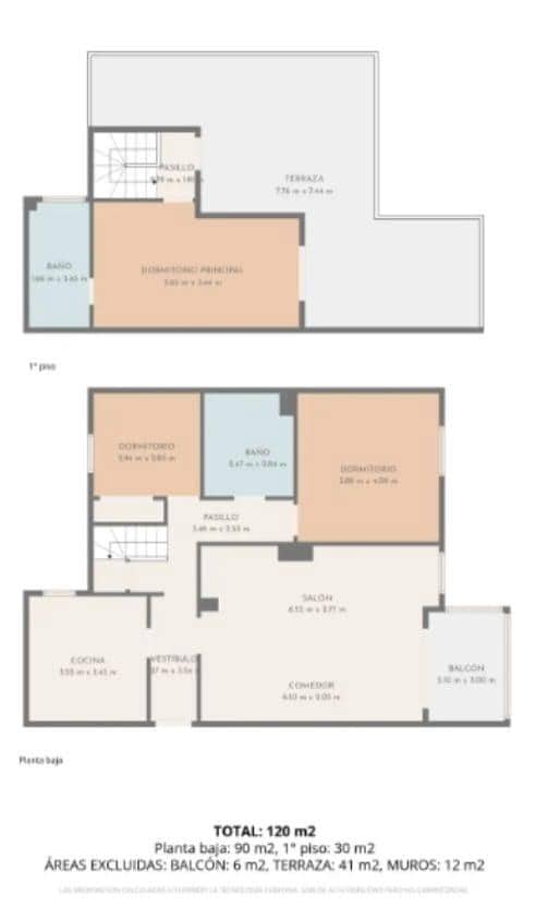 Ático de 3 habitaciones en Torremolinos en venta con garaje - 575.000 € (Ref: 9659355)