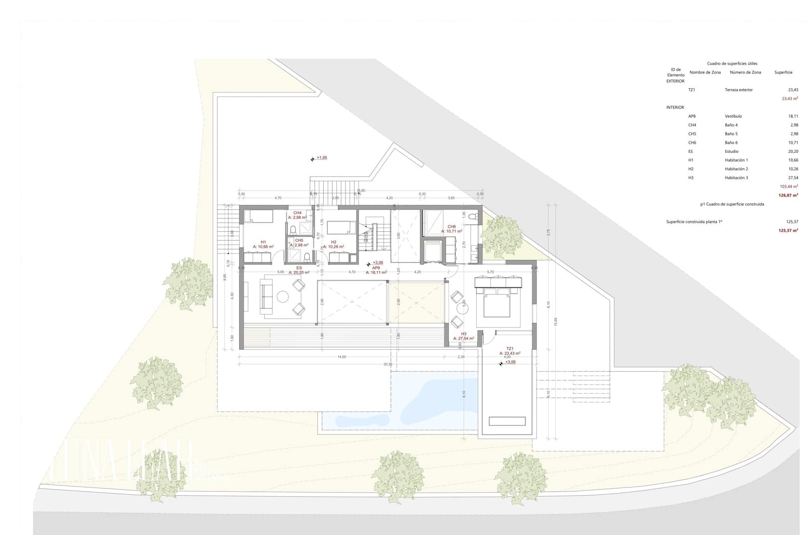 Byggetomt til salgs i Sitges - € 995 000 (Ref: 8921612)