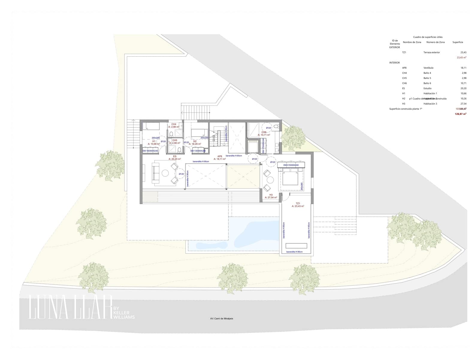 Byggetomt til salgs i Sitges - € 995 000 (Ref: 8921612)