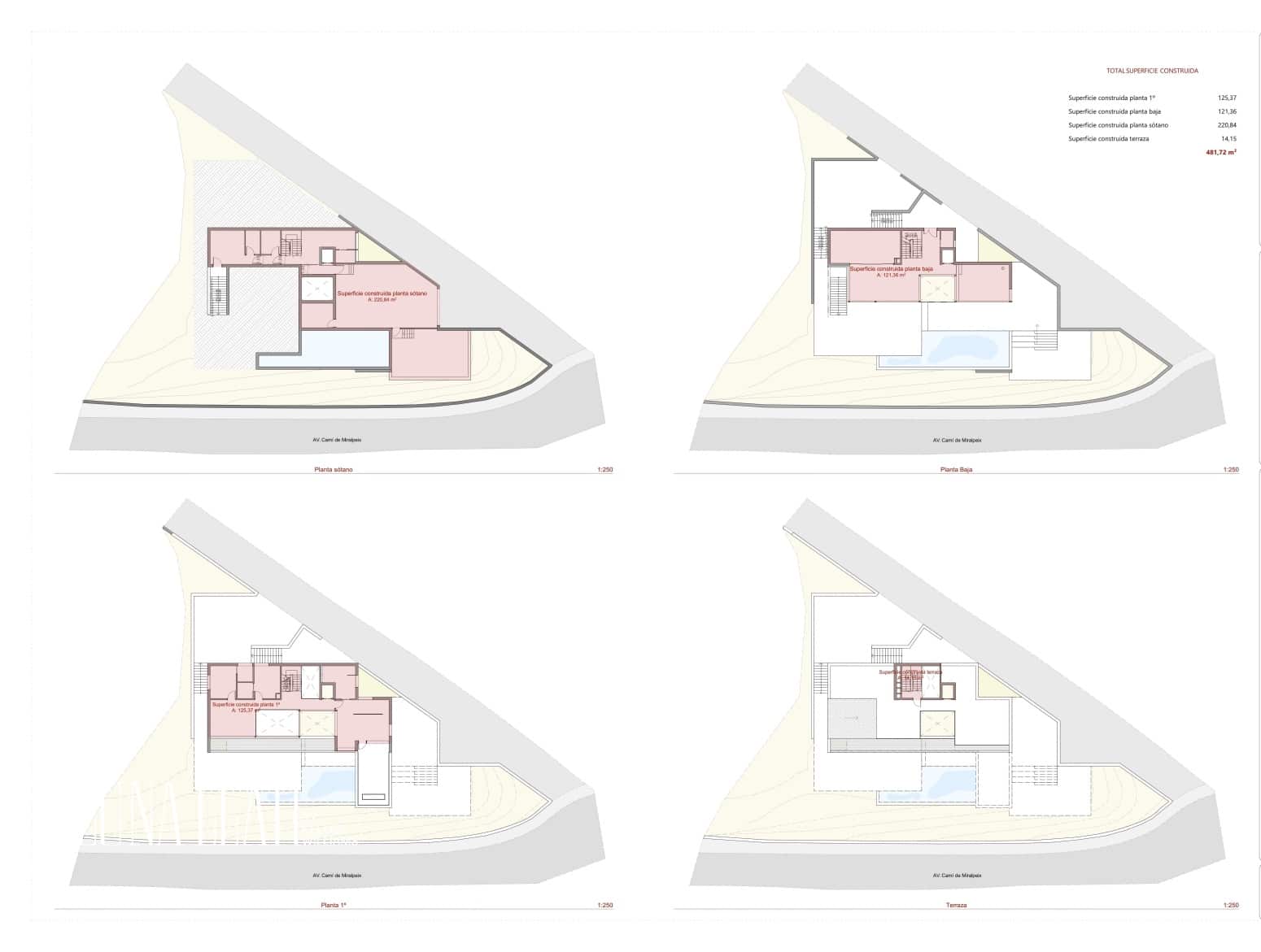 Building Plot for sale in Sitges - € 995,000 (Ref: 9832260)