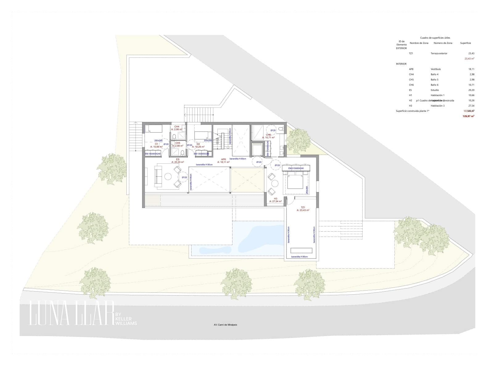 Building Plot for sale in Sitges - € 995,000 (Ref: 9832260)