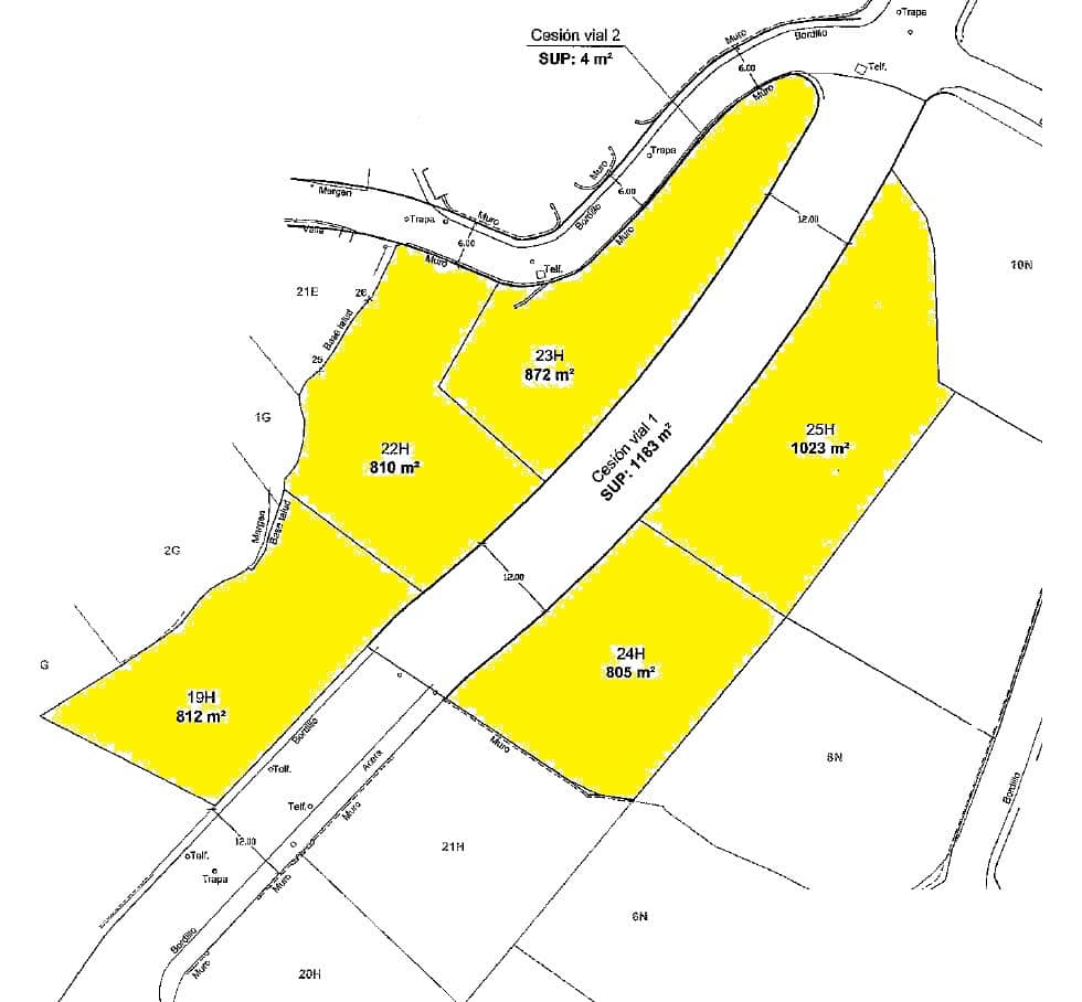 Solar/Parcela en Benissa en venta - 750.000 € (Ref: 7740605)
