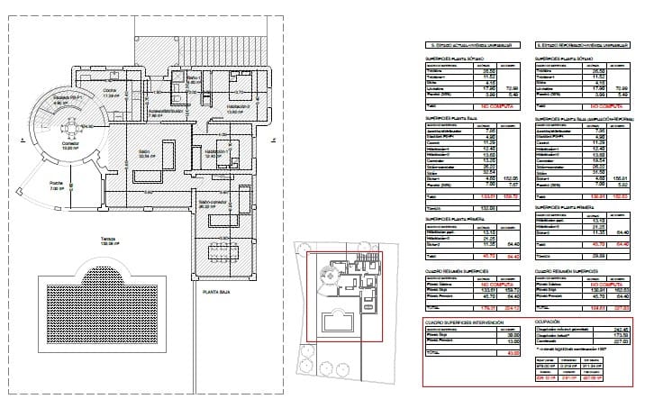 4 soveværelse Villa til salg i Moraira med garage - € 1.850.000 (Ref: 9780038)