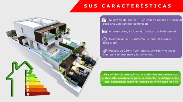 4 makuuhuone Rivitalo myytävänä paikassa Segur de Calafell, Calafell mukana uima-altaan - 445 000 € (Ref: 9151987)