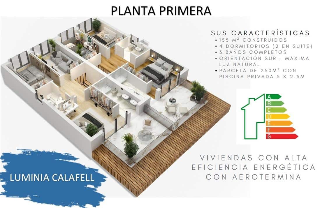 4 camera da letto Villetta a Schiera in vendita in Segur de Calafell con piscina - 455.000 € (Rif: 9151987)