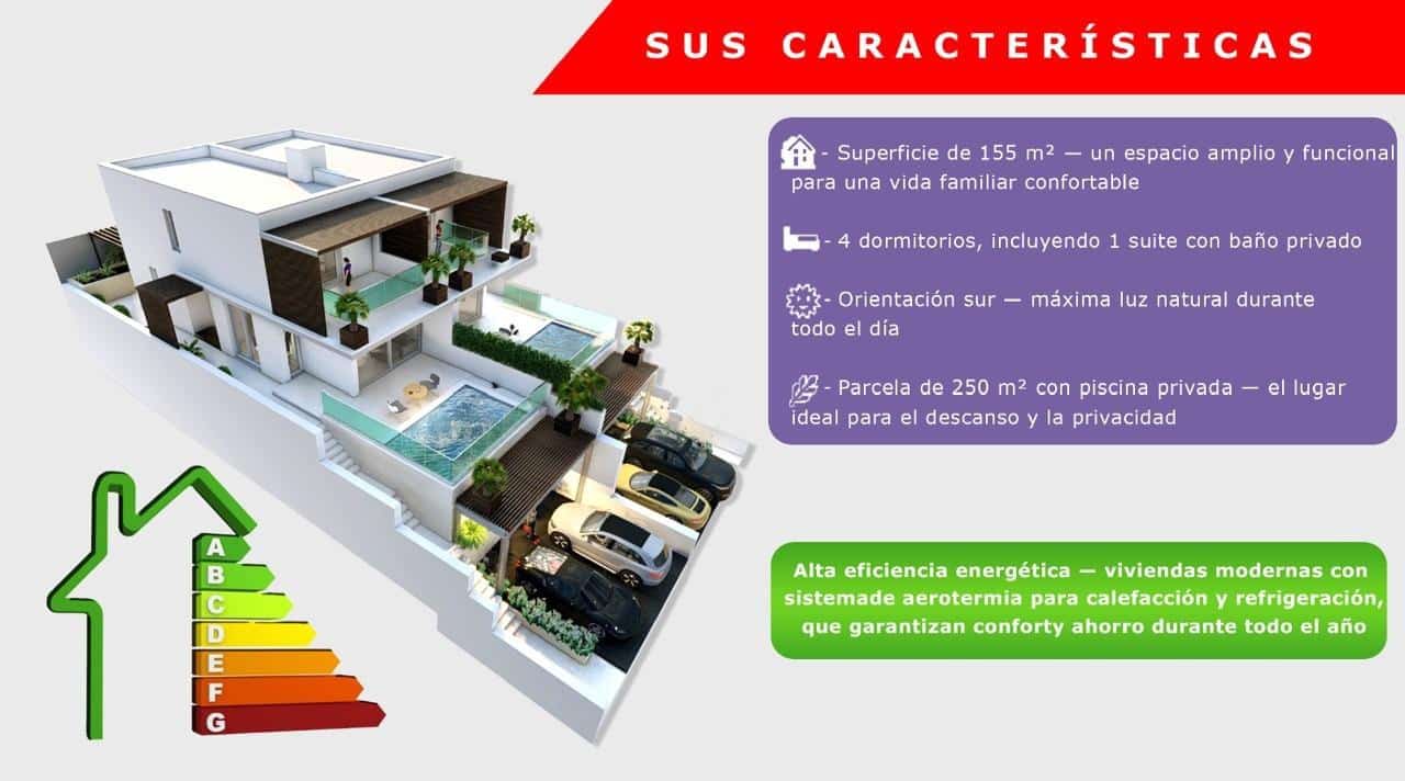 4 camera da letto Villetta a Schiera in vendita in Segur de Calafell con piscina - 455.000 € (Rif: 9151987)