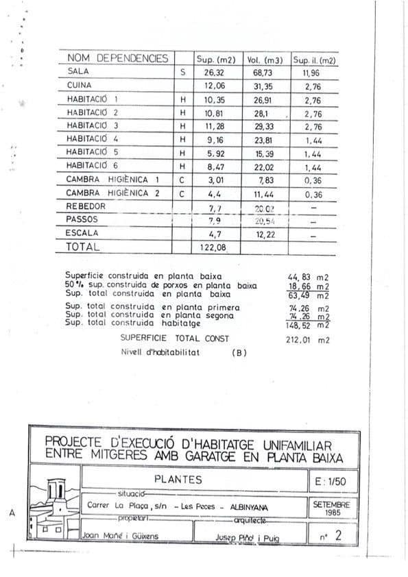 6 soverom Villa til salgs i Albinyana - € 120 000 (Ref: 9536184)
